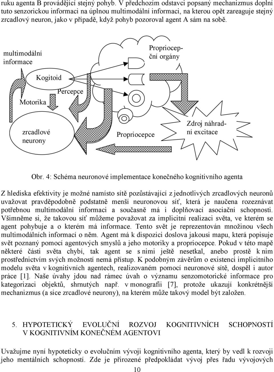 agent A sám na sobě. multimodální informace Propriocepční orgány Kogitoid Motorika Percepce zrcadlové neurony Propriocepce Zdroj náhradní excitace Obr.