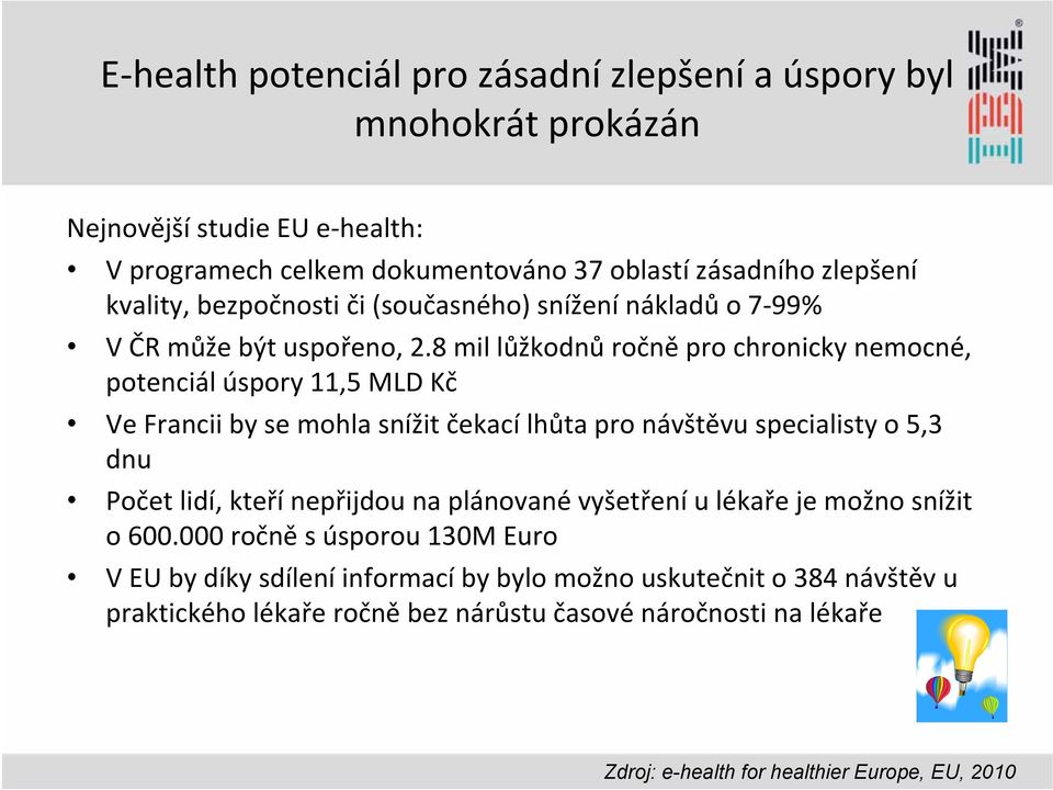 8 mil lůžkodnů ročně pro chronicky nemocné, potenciál úspory 11,5 MLD Kč Ve Francii by se mohla snížit čekací lhůta pro návštěvu specialisty o 5,3 dnu Počet lidí, kteří