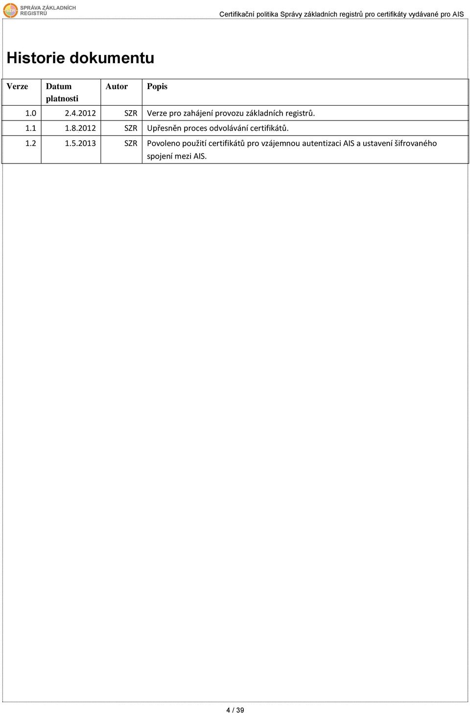 2012 SZR Upřesněn proces odvolávání certifikátů. 1.2 1.5.