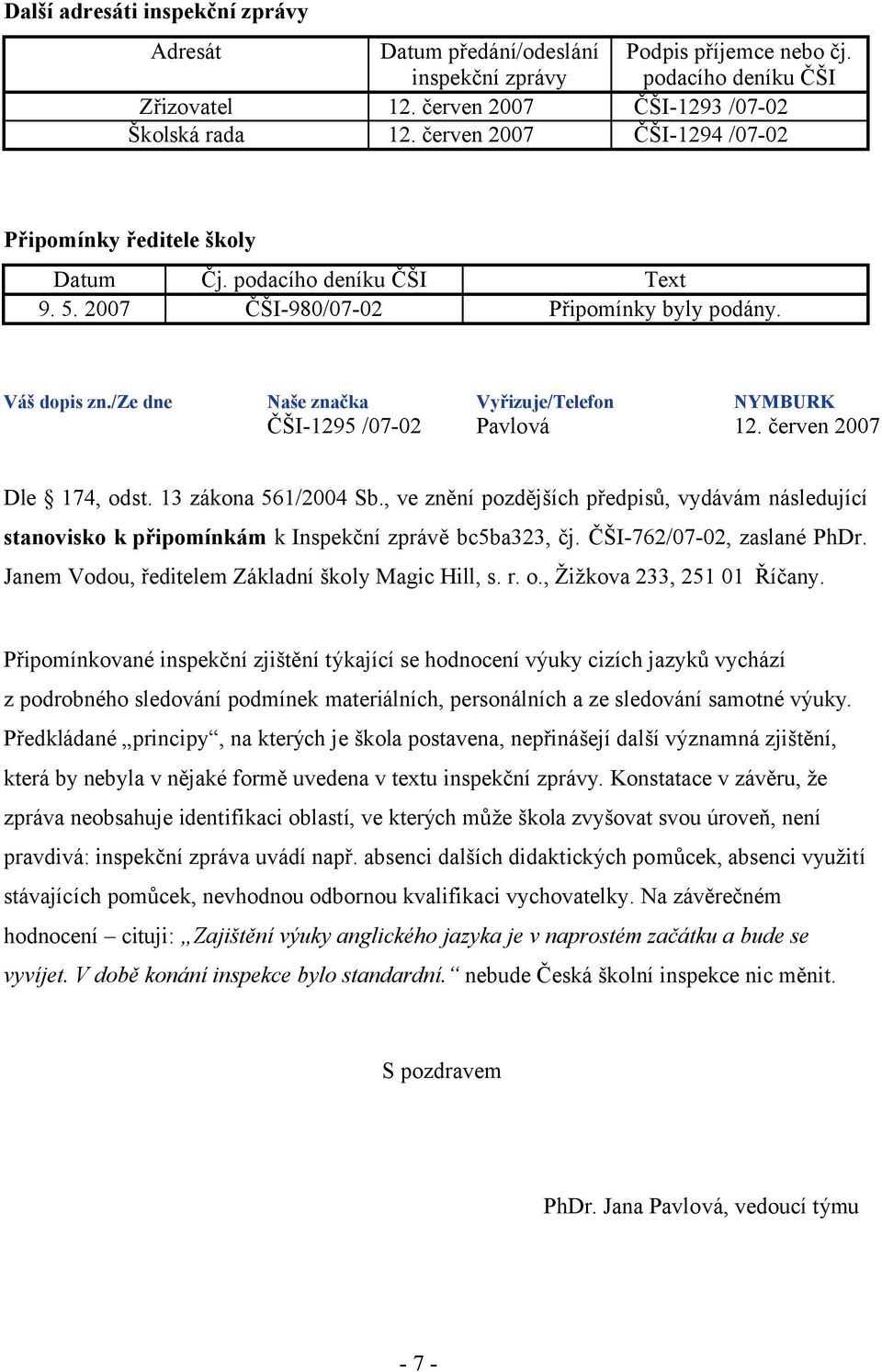 /ze dne Naše značka Vyřizuje/Telefon NYMBURK ČŠI-1295 /07-02 Pavlová 12. červen 2007 Dle 174, odst. 13 zákona 561/2004 Sb.