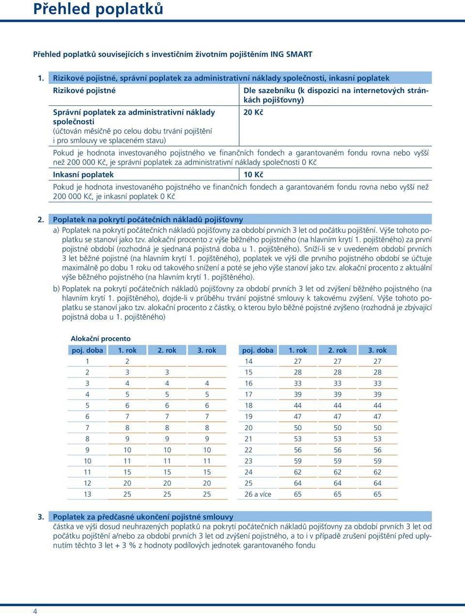 administrativní náklady 20 Kč společnosti (účtován měsíčně po celou dobu trvání pojištění i pro smlouvy ve splaceném stavu) Pokud je hodnota investovaného pojistného ve finančních fondech a