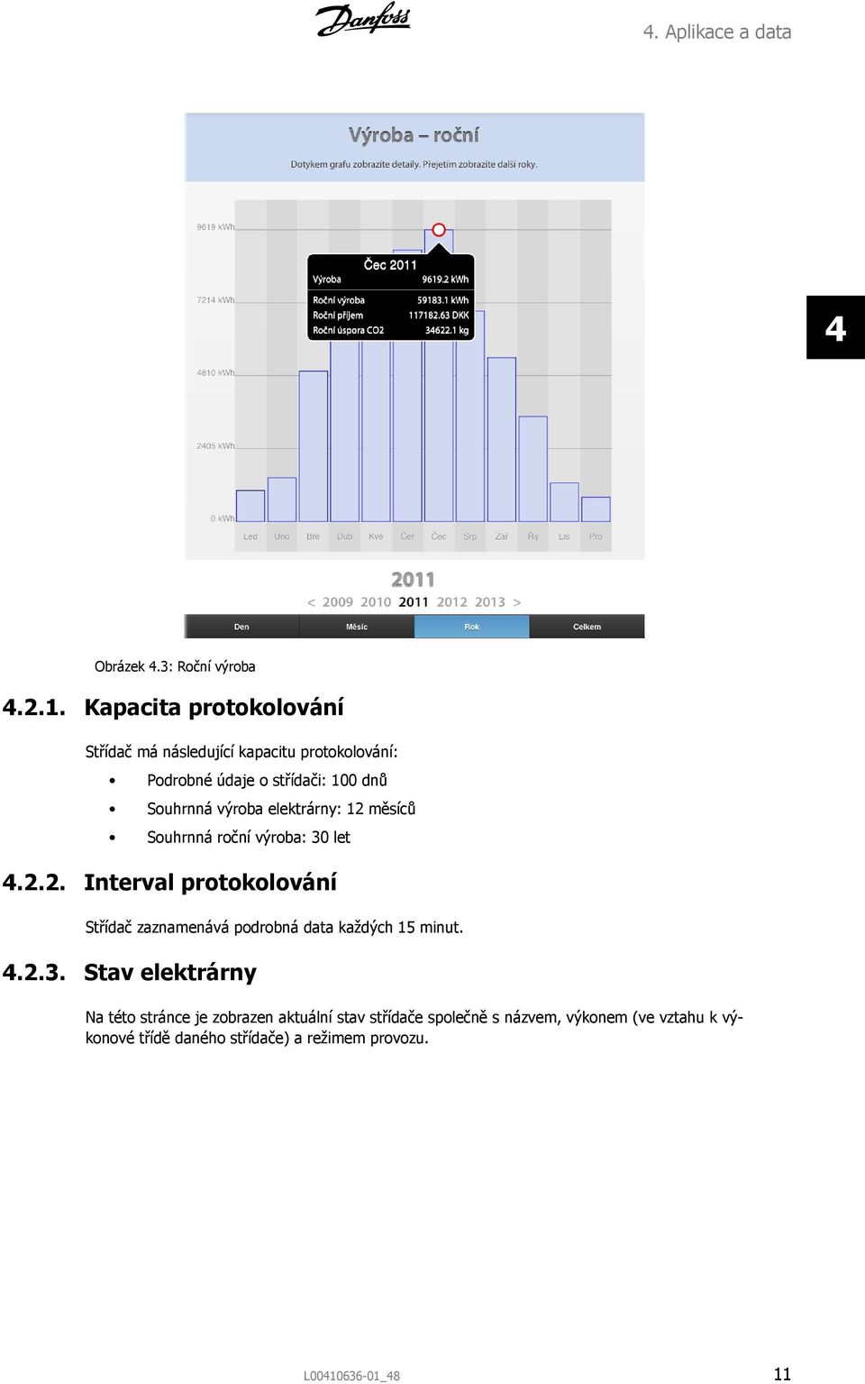 elektrárny: 12 měsíců Souhrnná roční výroba: 30 let 4.2.2. Interval protokolování Střídač zaznamenává podrobná data každých 15 minut.