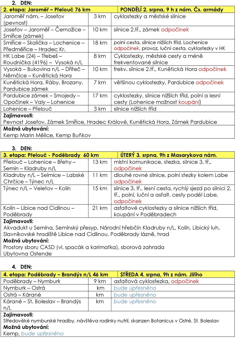 18 km polní cesta, silnice nižších tříd, Lochenice, provoz, luční cesta, cyklostezky v HK HK Labe (24) Třebeš Roudnička (4196) Vysoká n/l 8 km Cyklostezky, městské cesty a méně frekventované silnice