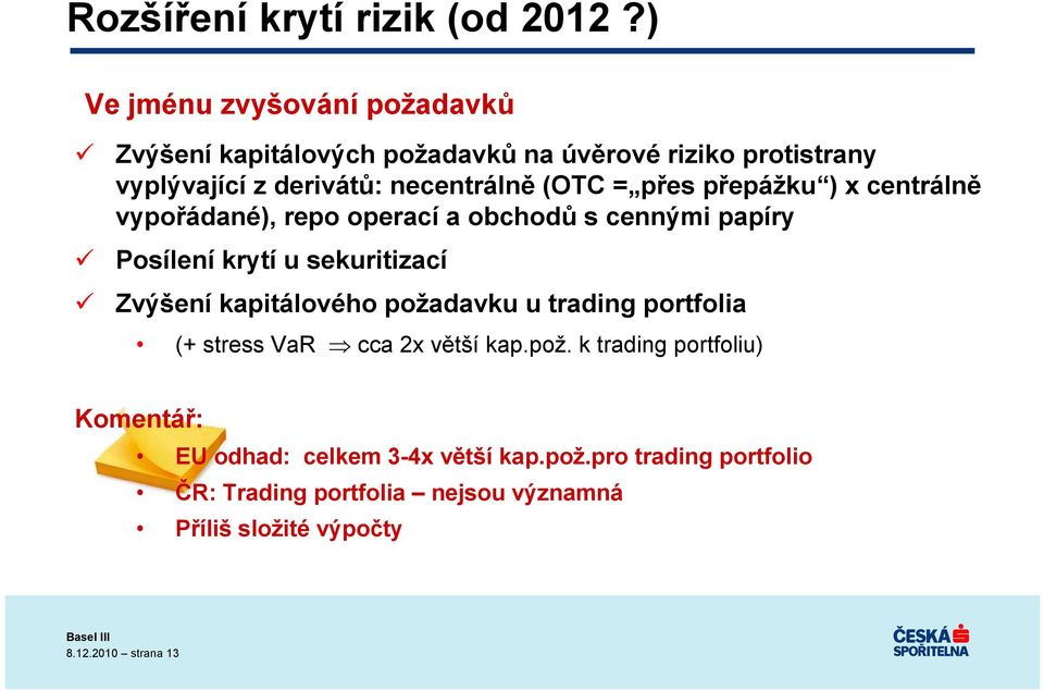 = přes přepážku ) x centrálně vypořádané), repo operací a obchodů s cennými papíry Posílení krytí u sekuritizací Zvýšení kapitálového