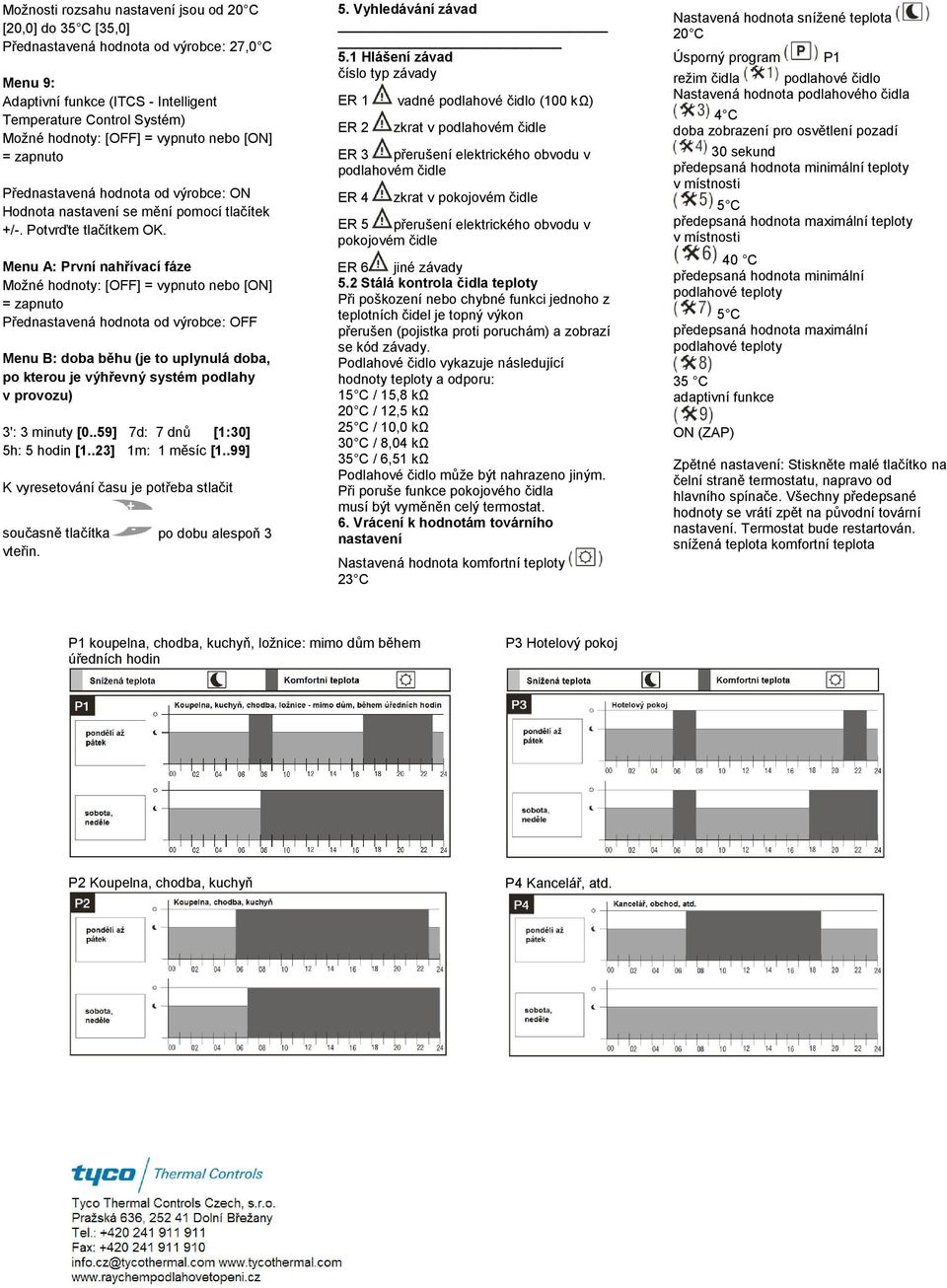 Menu A: První nahřívací fáze Možné hodnoty: [OFF] = vypnuto nebo [ON] = zapnuto Přednastavená hodnota od výrobce: OFF Menu B: doba běhu (je to uplynulá doba, po kterou je výhřevný systém podlahy v