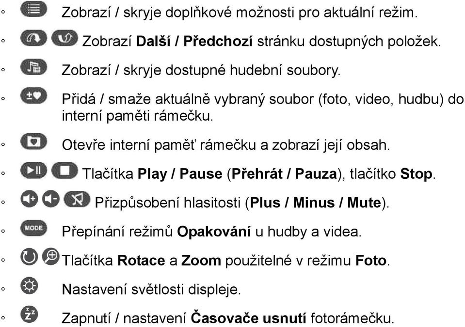 Otevře interní paměť rámečku a zobrazí její obsah. Tlačítka Play / Pause (Přehrát / Pauza), tlačítko Stop.