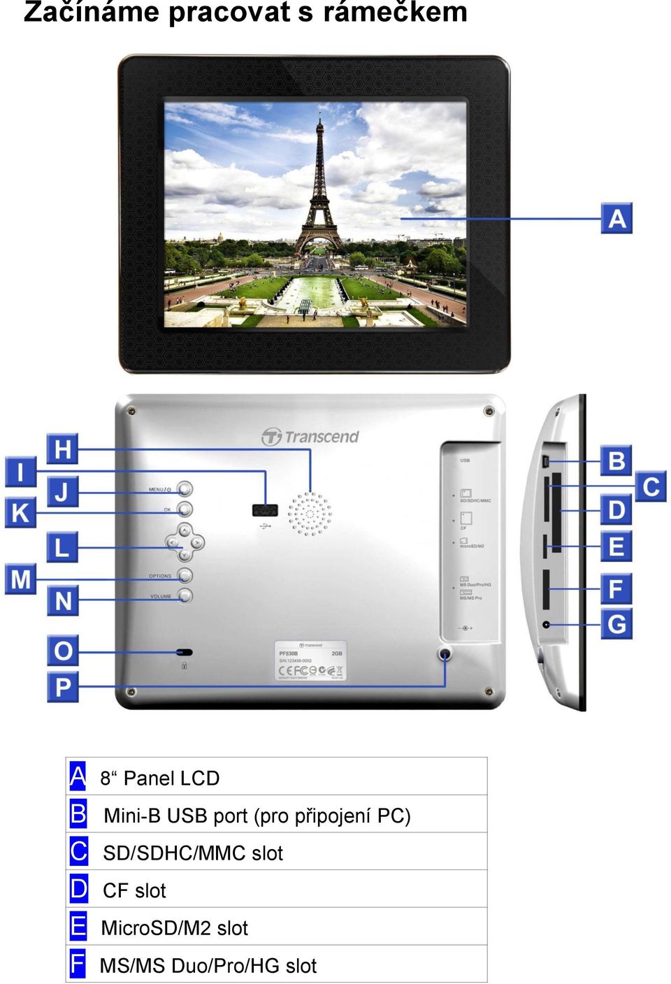 připojení PC) C SD/SDHC/MMC slot D CF