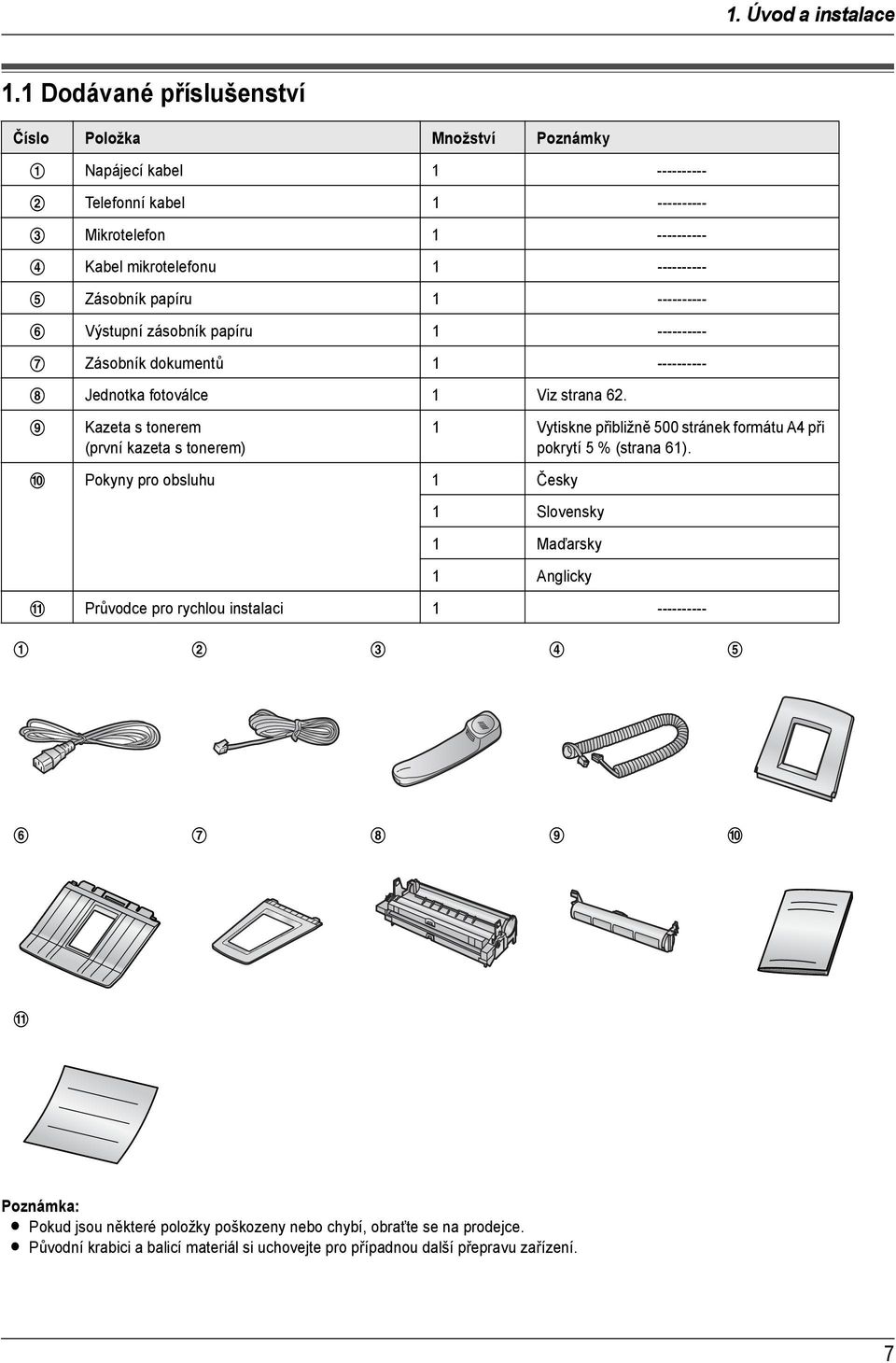 Dodávané příslušenství Číslo Položka Množství Poznámky Napájecí kabel ---------- Telefonní kabel ---------- 3 Mikrotelefon ---------- 4 Kabel mikrotelefonu ---------- 5 Zásobník