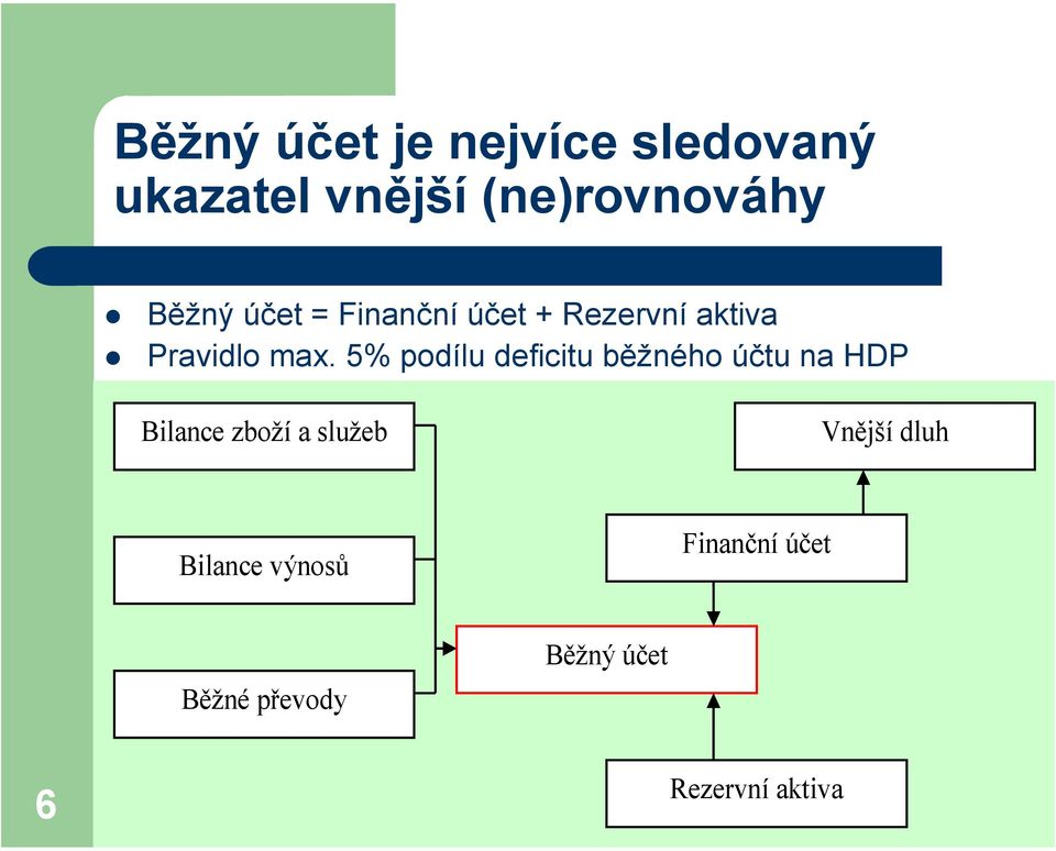 5% podílu deficitu běžného účtu na HDP Bilance zboží a služeb