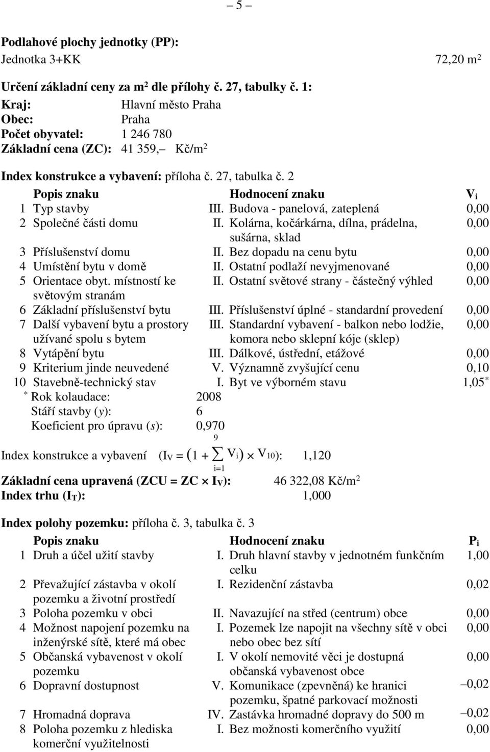 2 Popis znaku Hodnocení znaku V i 1 Typ stavby III. Budova - panelová, zateplená 0,00 2 Společné části domu II. Kolárna, kočárkárna, dílna, prádelna, 0,00 sušárna, sklad 3 Příslušenství domu II.