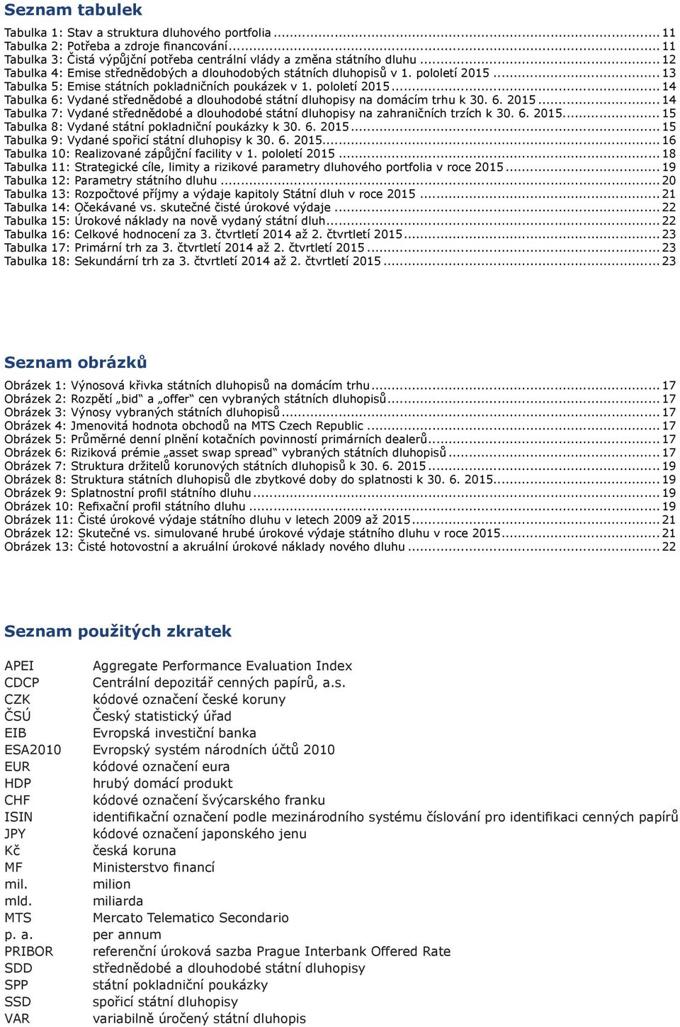 6. 2015... 14 Tabulka 7: Vydané střednědobé a dlouhodobé státní dluhopisy na zahraničních trzích k 30. 6. 2015... 15 Tabulka 8: Vydané státní pokladniční poukázky k 30. 6. 2015... 15 Tabulka 9: Vydané spořicí státní dluhopisy k 30.