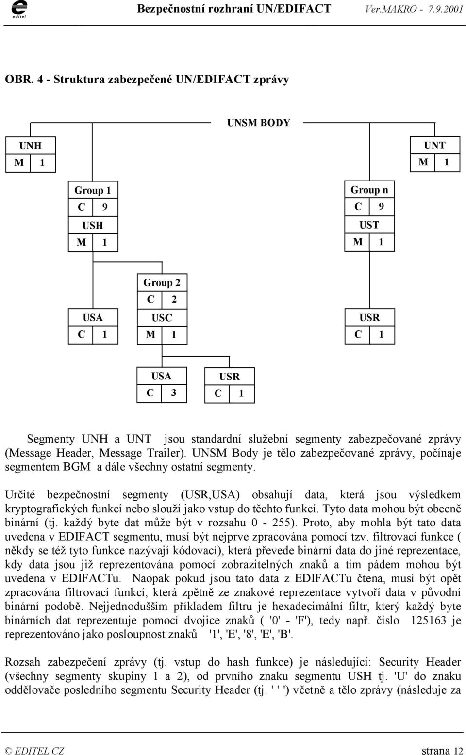 Určité bezpečnostní segmenty (USR,USA) obsahují data, která jsou výsledkem kryptografických funkcí nebo slouží jako vstup do těchto funkcí. Tyto data mohou být obecně binární (tj.