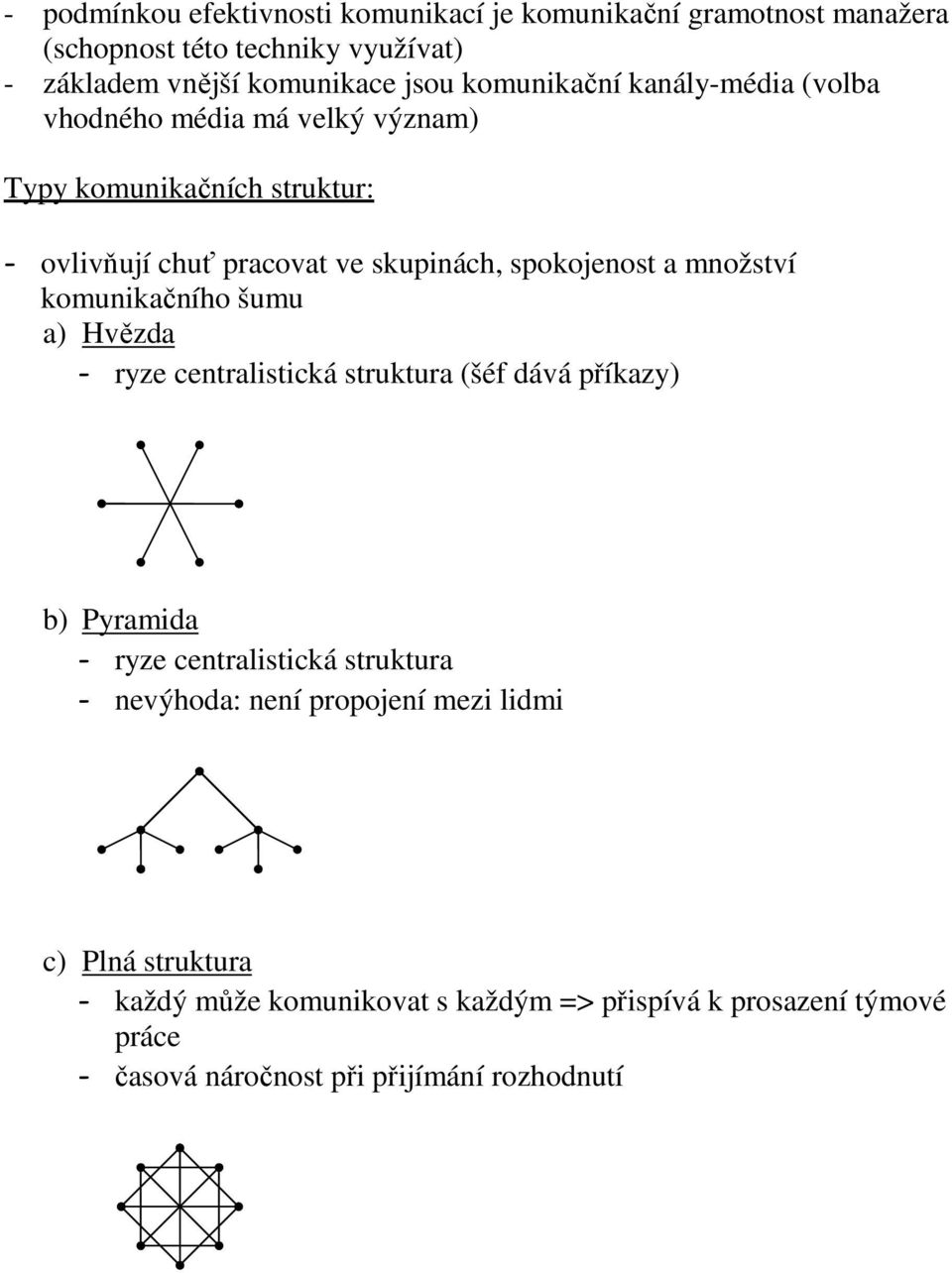 množství komunikačního šumu a) Hvězda - ryze centralistická struktura (šéf dává příkazy) b) Pyramida - ryze centralistická struktura - nevýhoda: