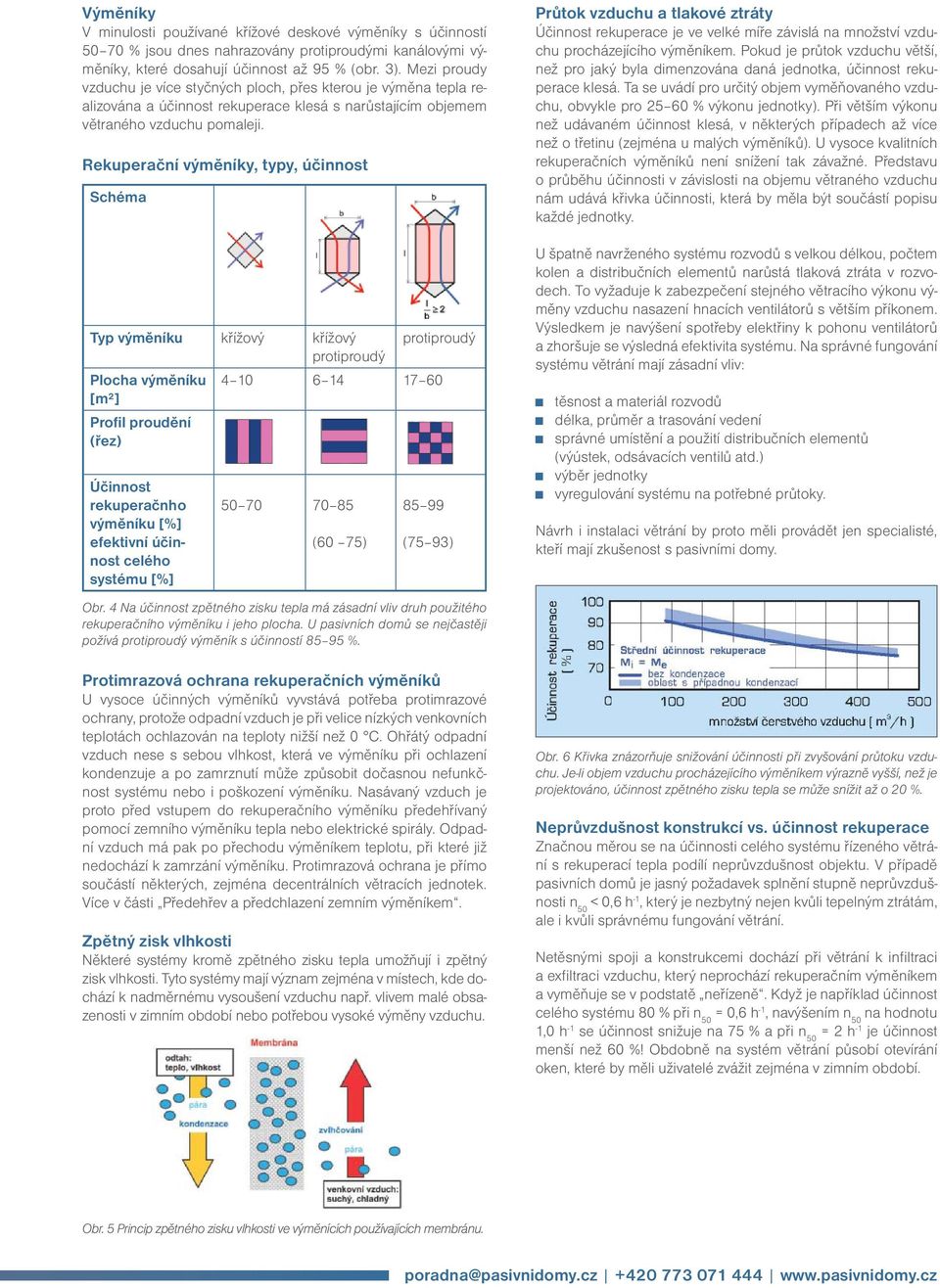 Rekuperační výměníky, typy, účinnost Schéma Typ výměníku křížový křížový protiproudý protiproudý Plocha výměníku 4 10 6 14 17 60 [m²] Profil proudění (řez) Účinnost rekuperačnho výměníku [%]