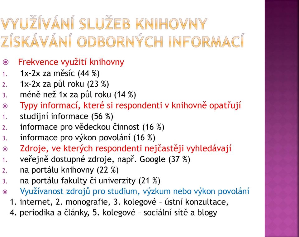 informace pro vědeckou činnost (16 %) 3. informace pro výkon povolání (16 %) Zdroje, ve kterých respondenti nejčastěji vyhledávají 1.