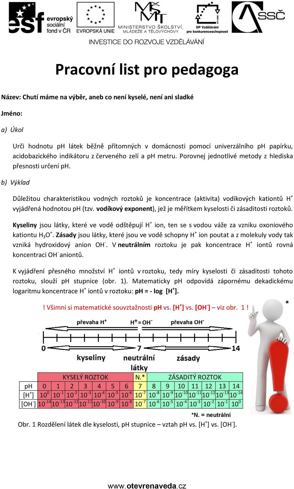 b) Výklad Důležitou charakteristikou vodných roztoků je koncentrace (aktivita) vodíkových kationtů H + vyjádřená hodnotou ph (tzv. vodíkový exponent), jež je měřítkem kyselosti či zásaditosti roztoků.