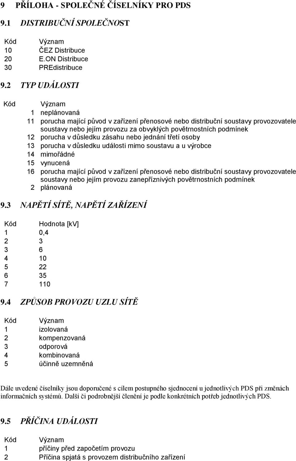 důsledku zásahu nebo jednání třetí osoby 3 porucha v důsledku události mimo soustavu a u výrobce 4 mimořádné 5 vynucená 6 porucha mající původ v zařízení přenosové nebo distribuční soustavy