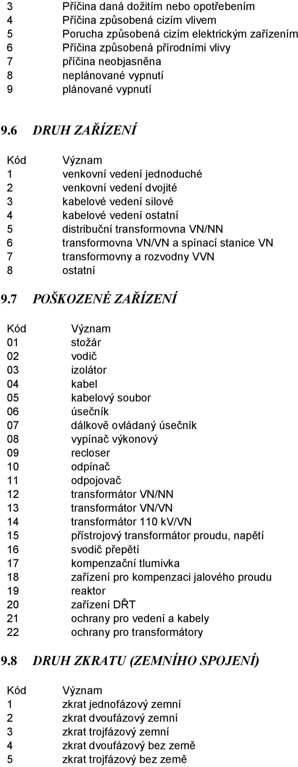 6 DRUH ZAŘÍZEÍ Kód Význam venkovní vedení jednoduché 2 venkovní vedení dvojité 3 kabelové vedení silové 4 kabelové vedení ostatní 5 distribuční transformovna V/ 6 transformovna V/V a spínací stanice