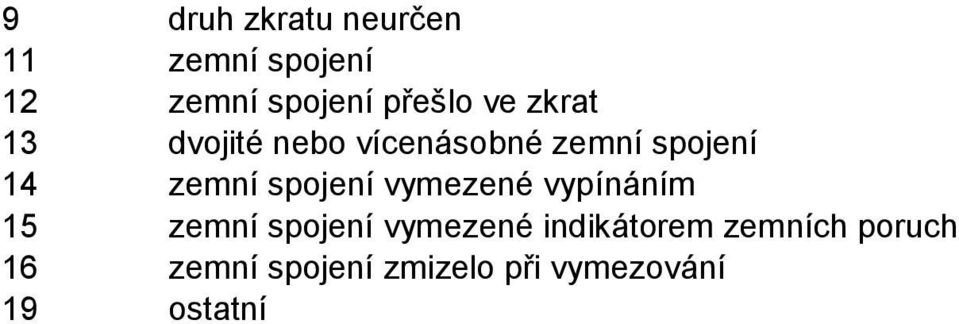 spojení vymezené vypínáním 5 zemní spojení vymezené