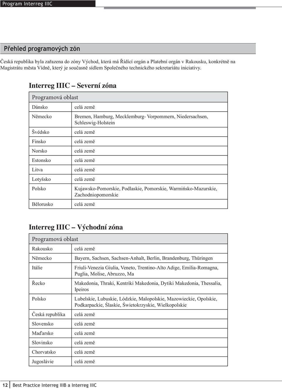 Interreg IIIC Severní zóna Programová oblast Dánsko Německo Švédsko Finsko Norsko Estonsko Litva Lotyšsko Polsko Bělorusko Bremen, Hamburg, Mecklemburg- Vorpommern, Niedersachsen, Schleswig-Holstein