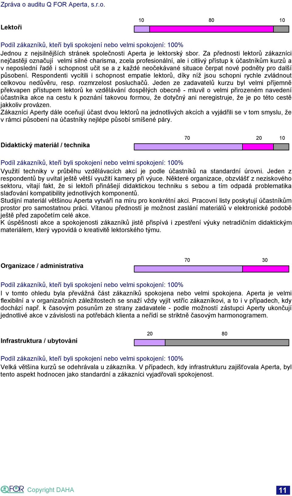 situace čerpat nové podněty pro další působení. Respondenti vycítili i schopnost empatie lektorů, díky níž jsou schopni rychle zvládnout celkovou nedůvěru, resp. rozmrzelost posluchačů.