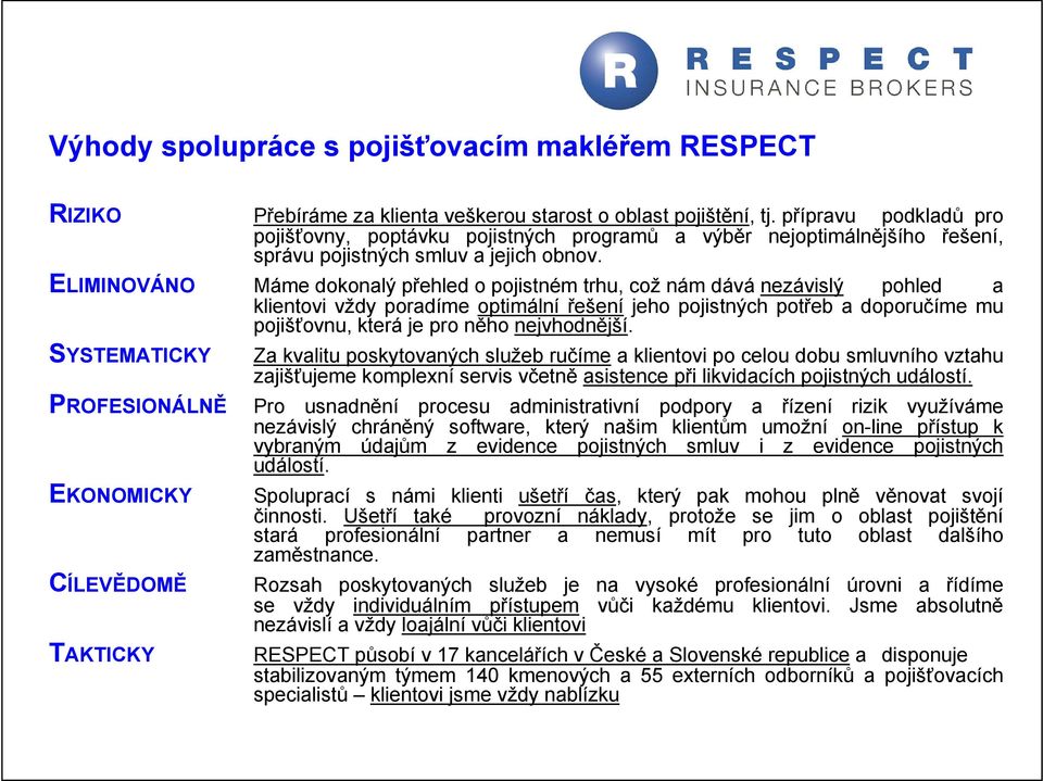 ELIMINOVÁNO Máme dokonalý přehled o pojistném trhu, což nám dává nezávislý pohled a klientovi vždy poradíme optimální řešení jeho pojistných potřeb a doporučíme mu pojišťovnu, která je pro něho