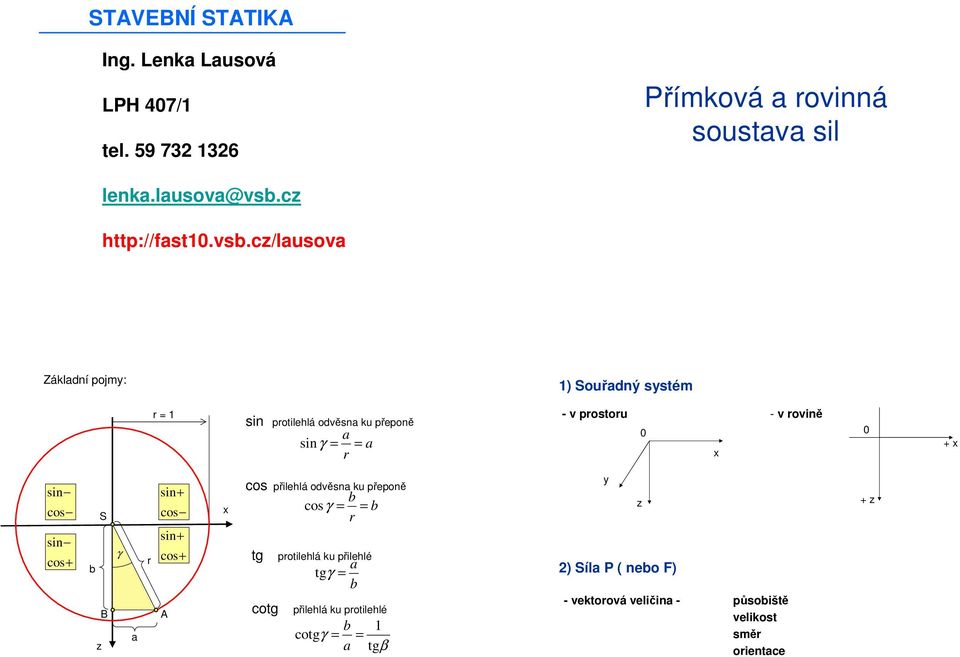 - v ovině + sin cos sin cos+ S b B a sin+ cos sin+ cos+ A cos přilehlá odvěsna ku přeponě tg cotg cos a tg b b b