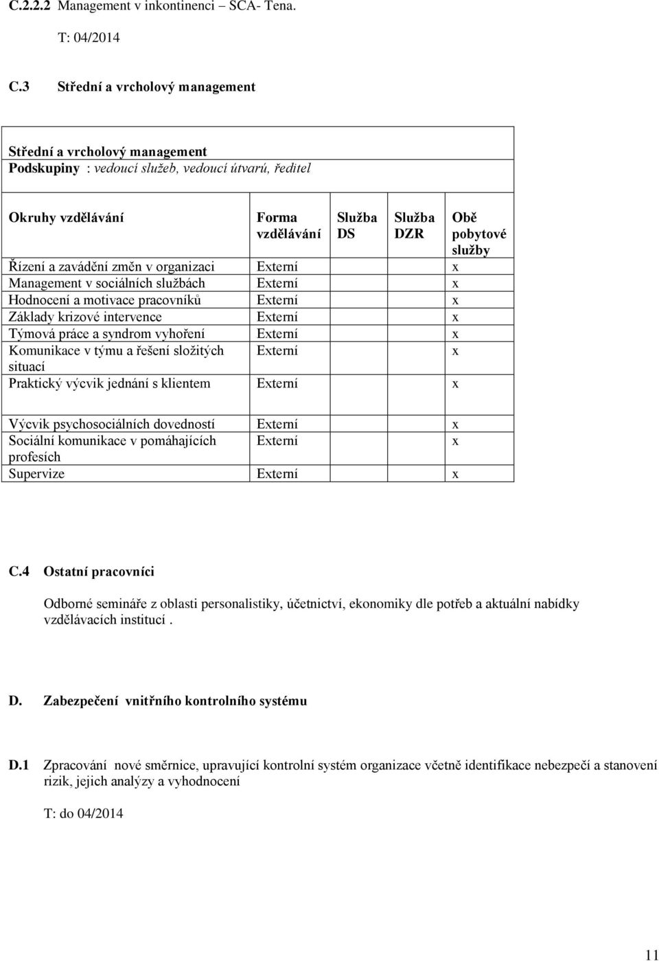 organizaci Eterní Management v sociálních službách Eterní Hodnocení a motivace pracovníků Eterní Základy krizové intervence Eterní Týmová práce a syndrom vyhoření Eterní Komunikace v týmu a řešení