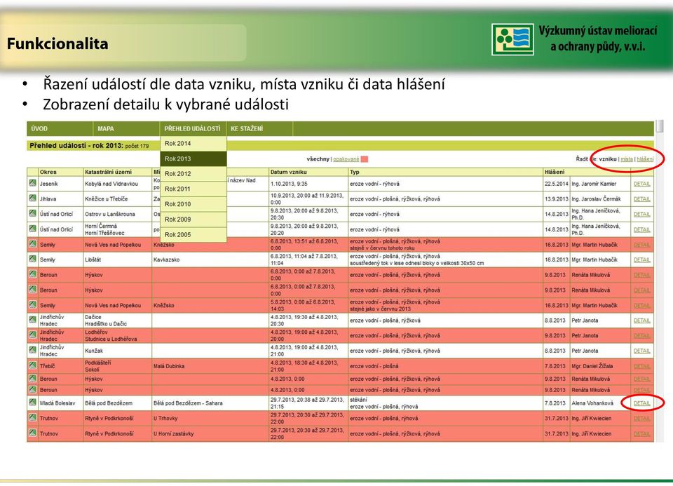 data hlášení Zobrazení