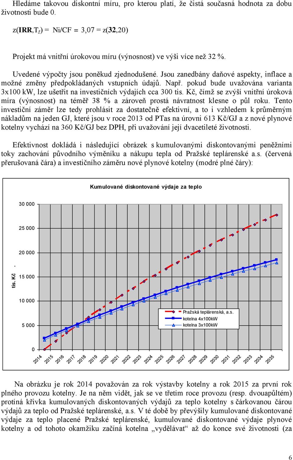 Jsou zanedbány daňové aspekty, inflace a možné změny předpokládaných vstupních údajů. Např. pokud bude uvažována varianta 3x100 kw, lze ušetřit na investičních výdajích cca 300 tis.