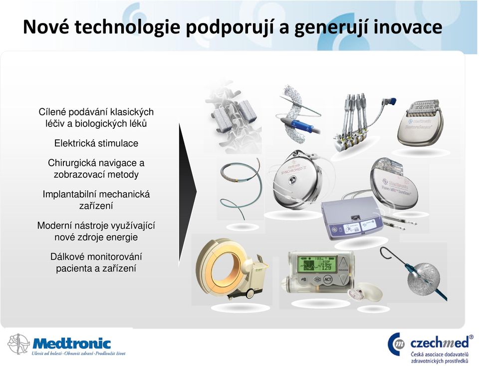 navigace a zobrazovací metody Implantabilní mechanická zařízení Moderní