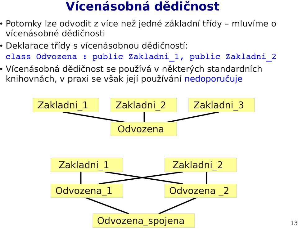 Zakladni_2 Vícenásobná dědičnost se používá v některých standardních knihovnách, v praxi se však její