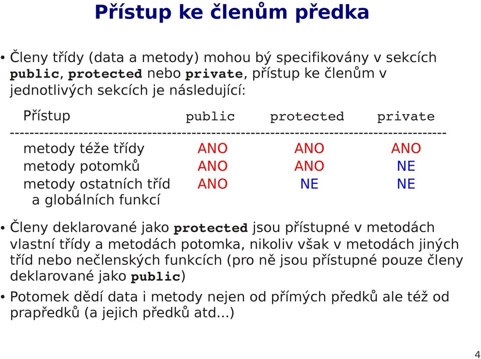 metody ostatních tříd ANO NE NE a globálních funkcí Členy deklarované jako protected jsou přístupné v metodách vlastní třídy a metodách potomka, nikoliv však v metodách jiných