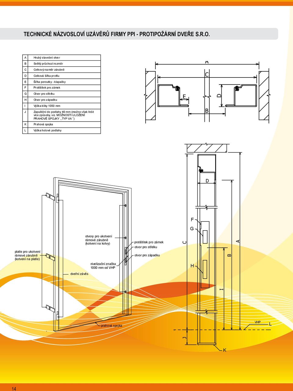 klapačky Protištítek pro zámek A C G H Otvor pro střelku Otvor pro západku E D I J K L Výška kliky 1050 mm Zapuštění do podlahy 40 mm (možno však řešit více způsoby, viz.