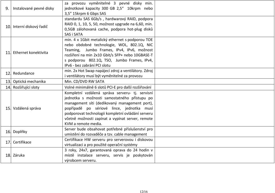 4 x 1Gbit metalický ethernet s podporou TOE nebo obdobné technologie, WOL, 802.1Q, NIC Teaming, Jumbo Frames, IPv4, IPv6, možnost 11.