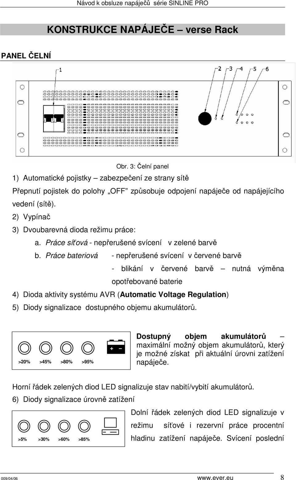 2) Vypínač 3) Dvoubarevná dioda režimu práce: a. Práce síťová - nepřerušené svícení v zelené barvě b.