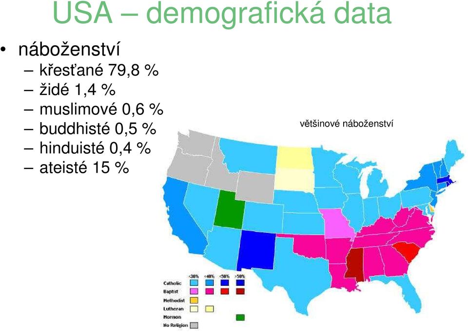 muslimové 0,6 % buddhisté 0,5 %