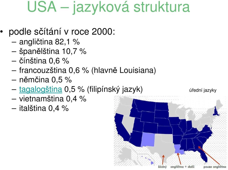 (hlavně Louisiana) němčina 0,5 % tagalogština 0,5 %