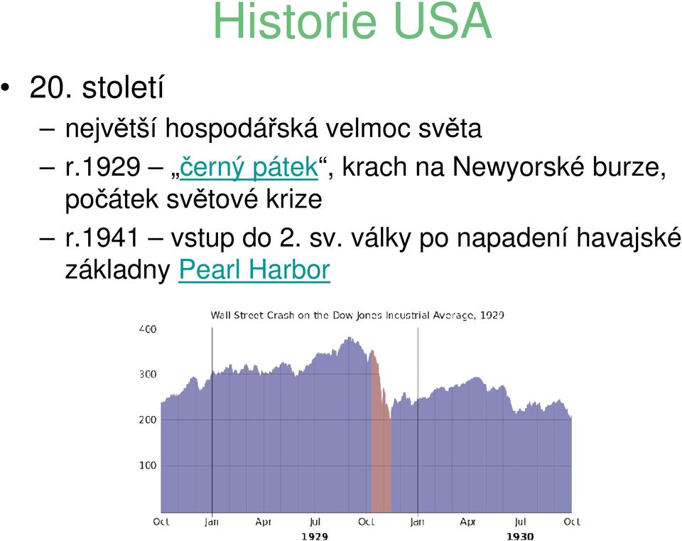1929 černý pátek, krach na Newyorské burze,