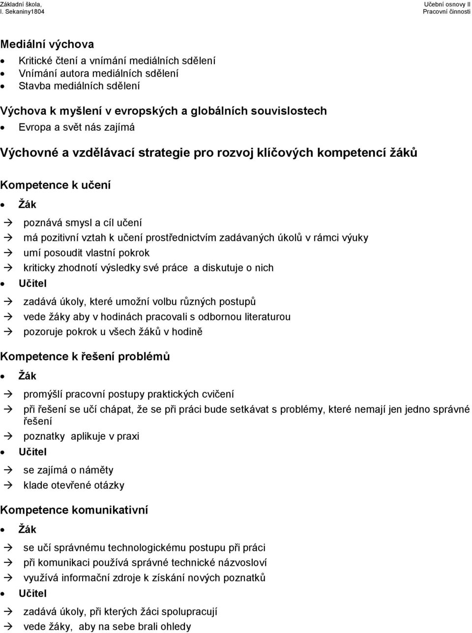 vlastní pokrok kriticky zhodnotí výsledky své práce a diskutuje o nich zadává úkoly, které umožní volbu různých postupů vede žáky aby v hodinách pracovali s odbornou literaturou pozoruje pokrok u