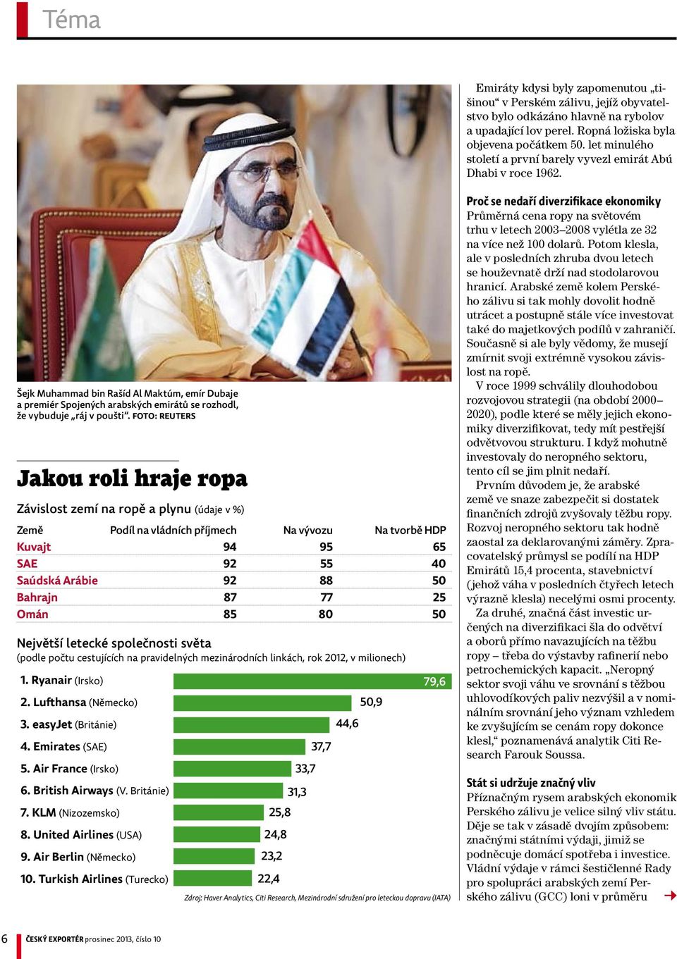 Foto: reuters Jakou roli hraje ropa Závislost zemí na ropě a plynu (údaje v %) Země Podíl na vládních příjmech Na vývozu Na tvorbě HDP Kuvajt 94 95 65 SAE 92 55 40 Saúdská Arábie 92 88 50 Bahrajn 87