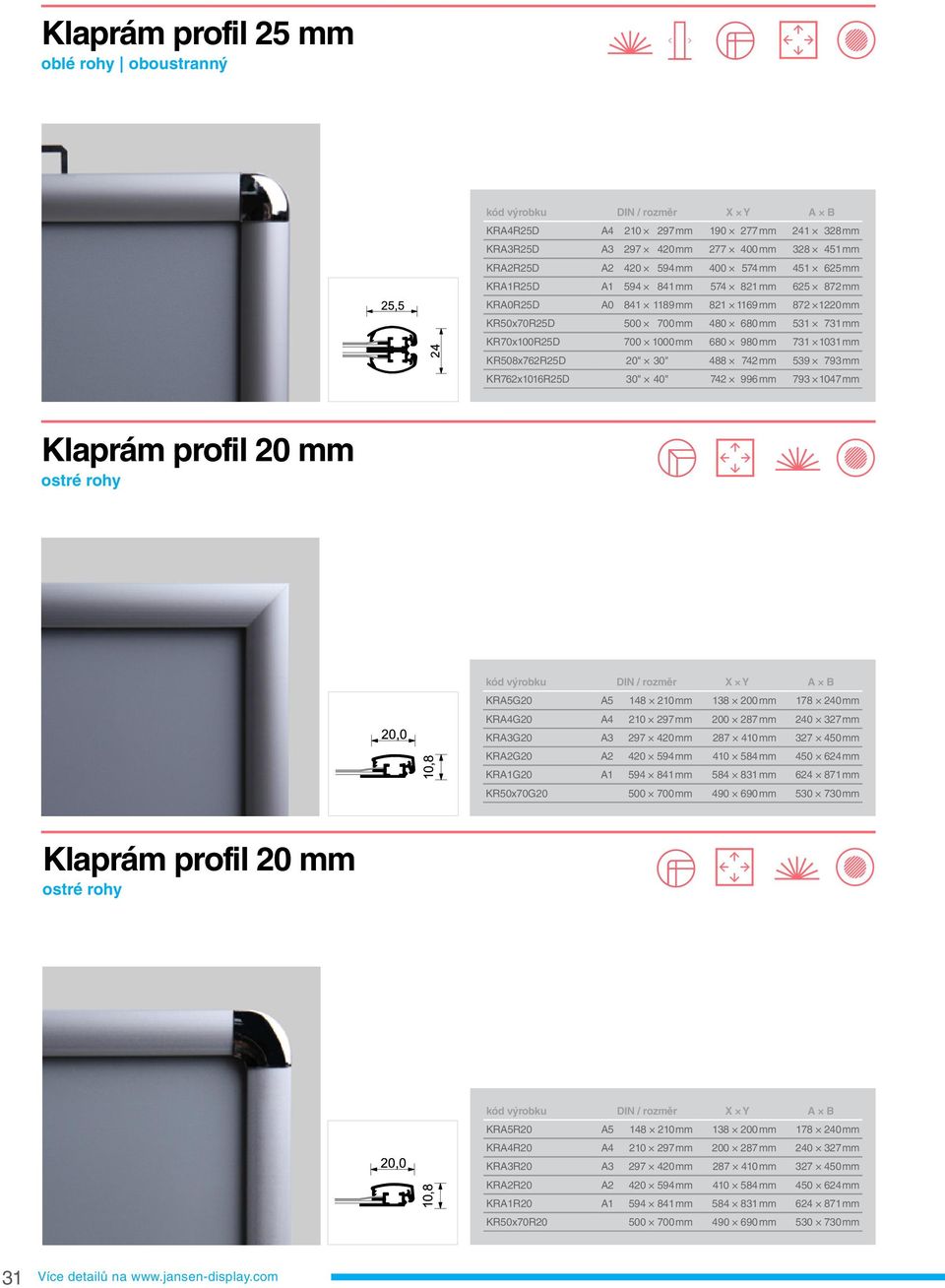 KR508x762R25D 20" 30" 488 742 mm 539 793 mm KR762x1016R25D 30" 40" 742 996 mm 793 1047 mm Klaprám profil 20 mm ostré rohy kód výrobku DIN / rozměr X Y A B KRA5G20 A5 148 210 mm 138 200 mm 178 240 mm