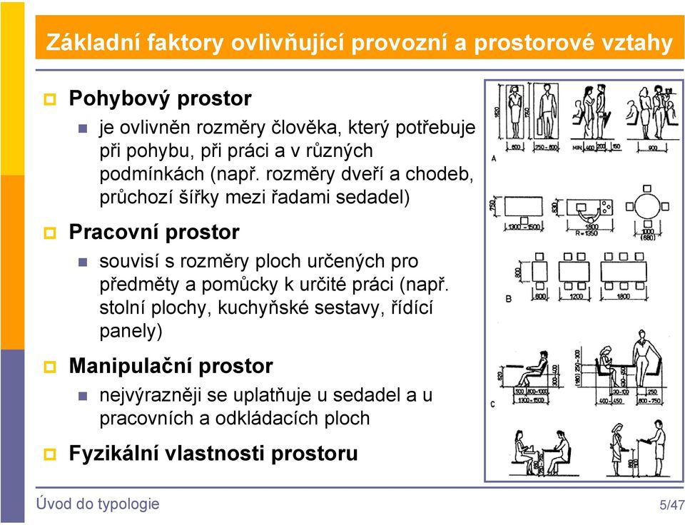 rozměry dveří a chodeb, průchozí šířky mezi řadami sedadel) Pracovní prostor souvisí s rozměry ploch určených pro předměty a