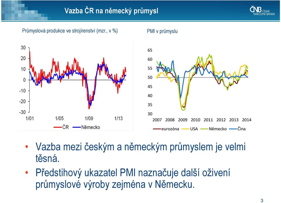 českým a německým průmyslem je velmi těsná.