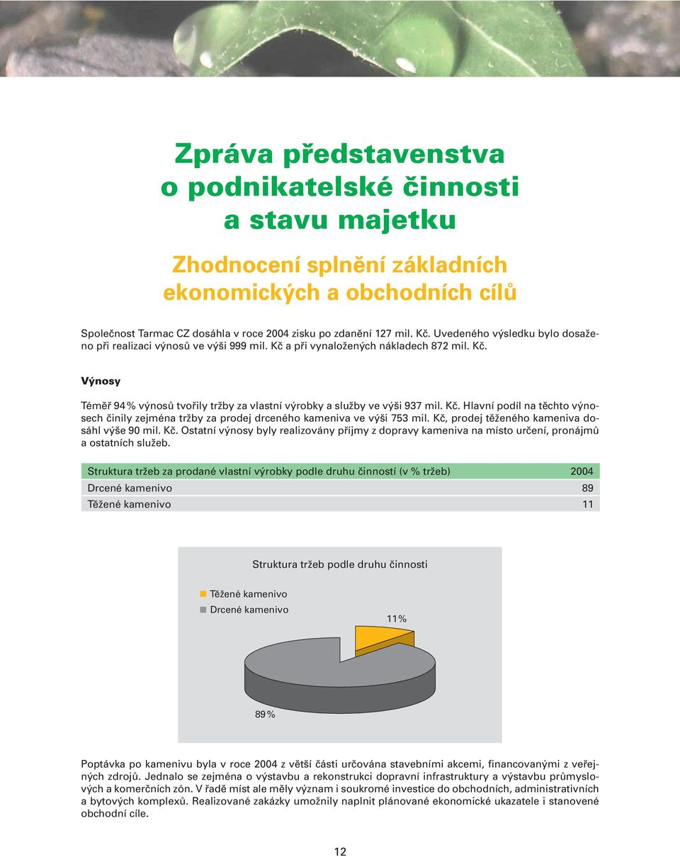 Kč. Hlavní podíl na těchto výnosech činily zejména tržby za prodej drceného kameniva ve výši 753 mil. Kč,