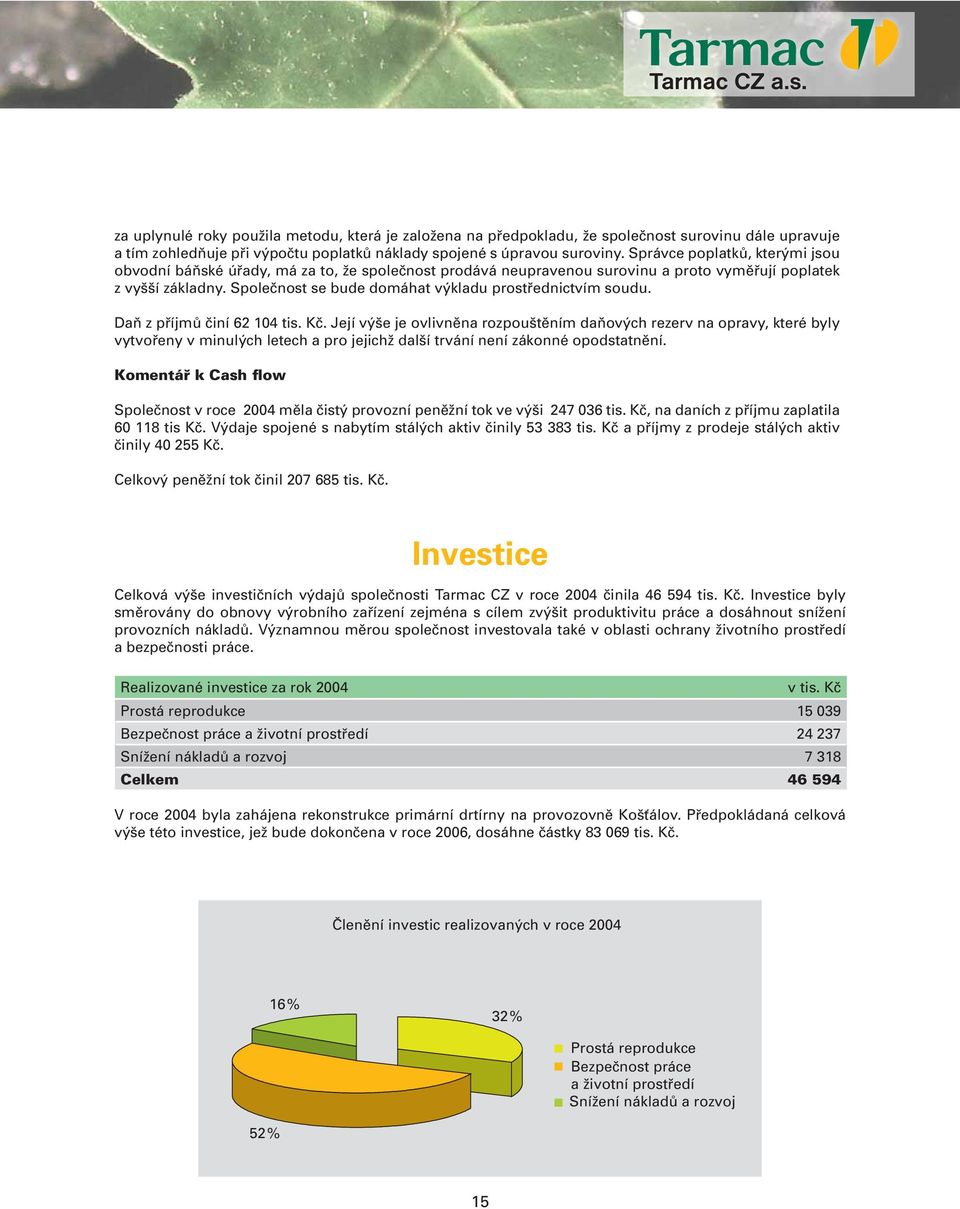 Společnost se bude domáhat výkladu prostřednictvím soudu. Daň z příjmů činí 62 104 tis. Kč.