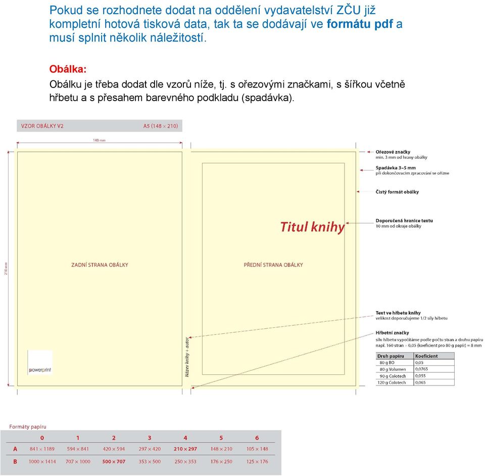 několik náležitostí. Obálka: Obálku je třeba dodat dle vzorů níže, tj.