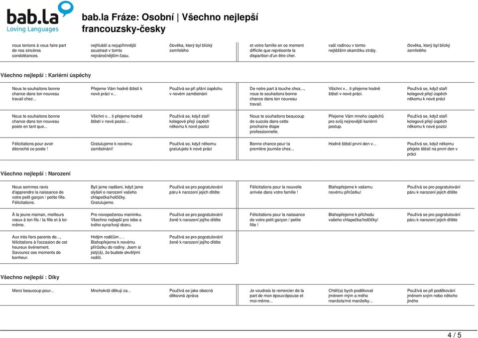 Všechno nejlepší : Kariérní úspěchy Nous te souhaitons bonne travail chez... Přejeme Vám hodně štěstí k nové práci v... Používá se při přání úspěchu v novém zaměstnání De notre part à touche chez.