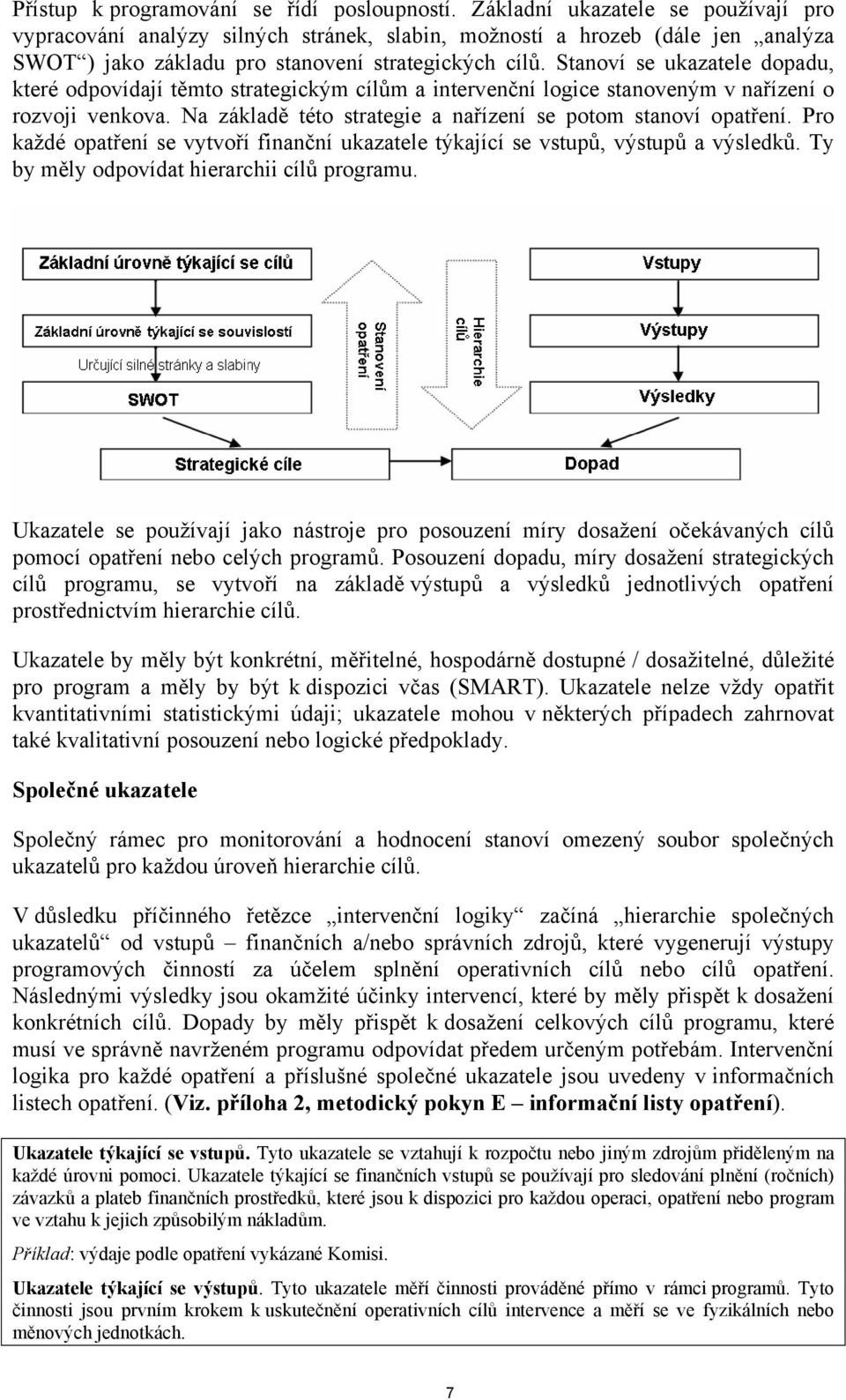 Stanoví se ukazatele dopadu, které odpovídají těmto strategickým cílům a intervenční logice stanoveným v nařízení o rozvoji venkova. Na základě této strategie a nařízení se potom stanoví opatření.