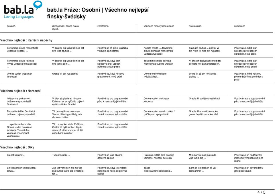 meiltä, toivomme sinulle onnea ja menestystä uudessa työssäsi! Från alla på/hos önskar vi dig lycka till med ditt nya jobb.